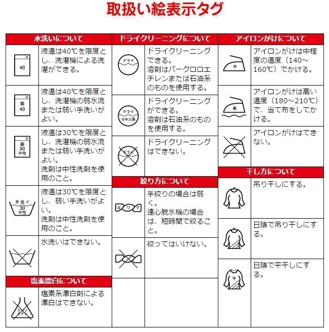 衣服の洗濯表示について Catch株式会社